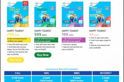 SIM-kort for turister – mange goder - Thailands Tidende